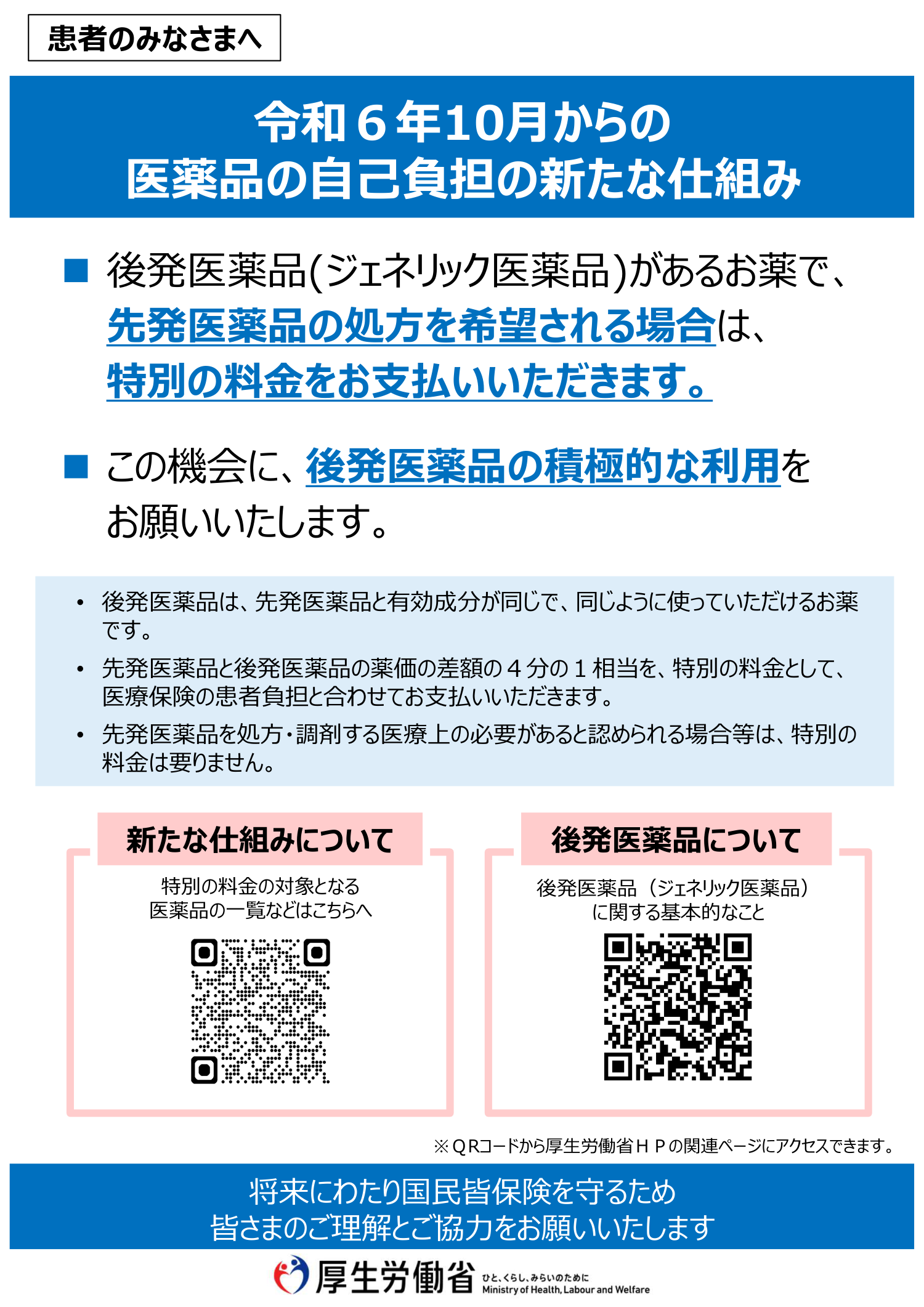 令和6年10月からの医薬品の自己負担の新たな仕組み。先発医薬品を希望する場合の特別の料金と、医療上必要な場合等の例外についての掲示。